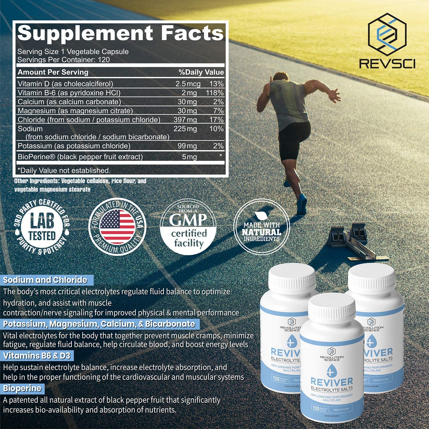 REVIVER smart absorption formula close-up with six electrolytes