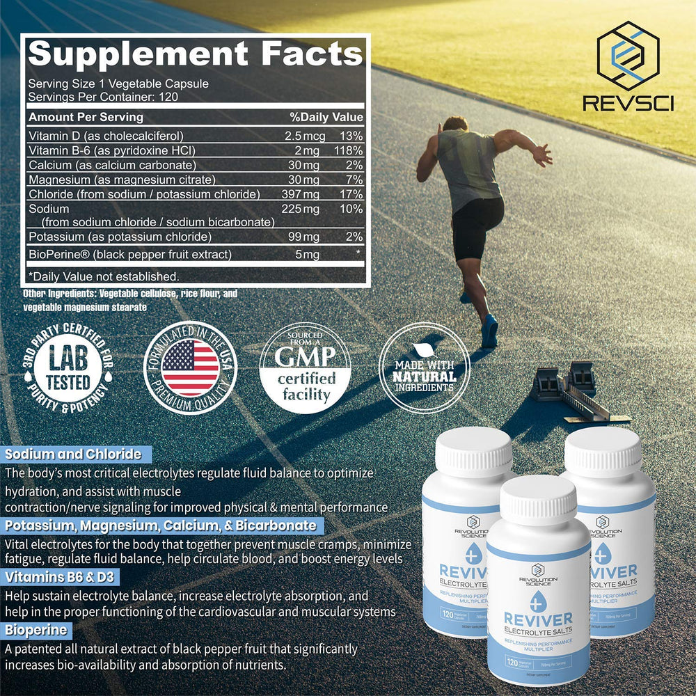 REVIVER smart absorption formula close-up with six electrolytes