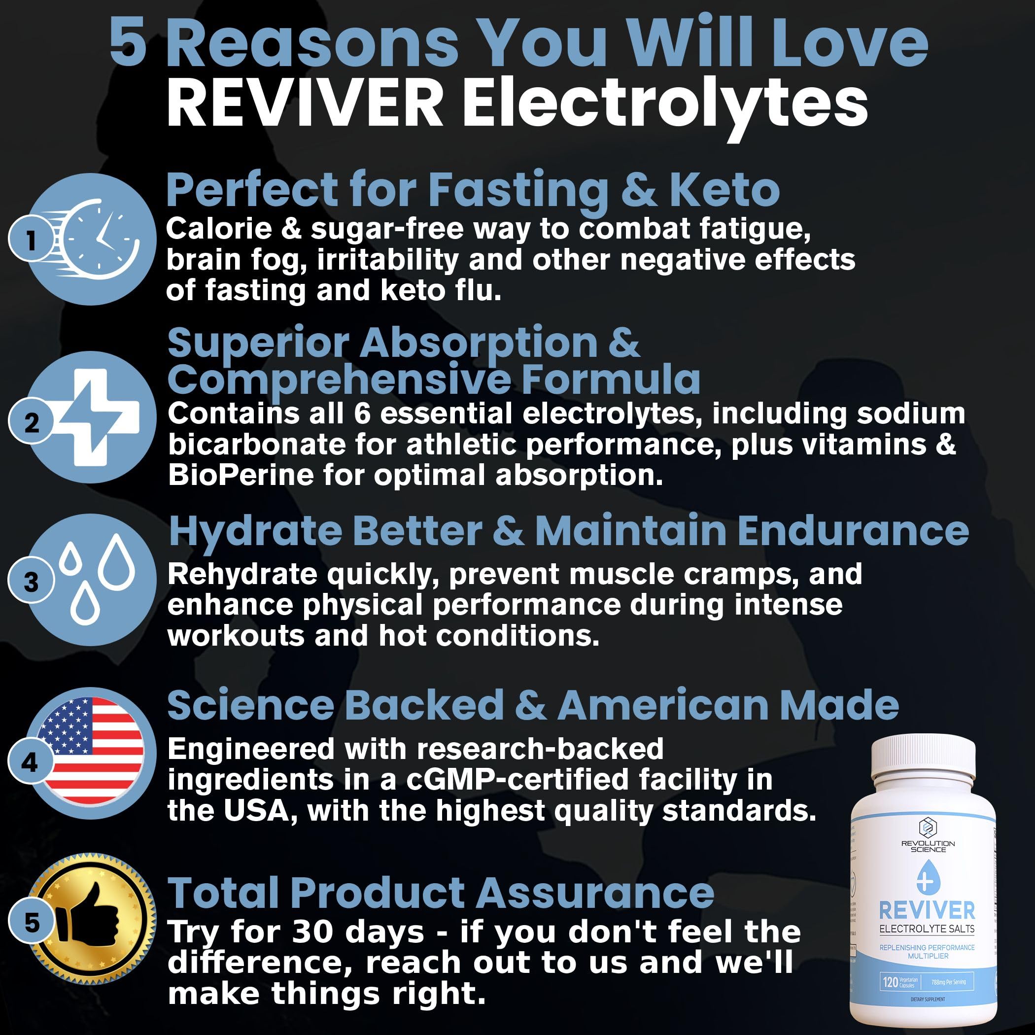 REVIVER sugar-free electrolyte tablets for zero-calorie keto hydration