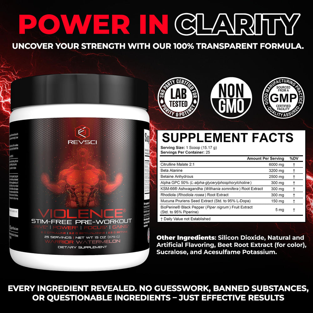 Revolution Science Violence ingredient-list reveals Citrulline Malate and Beta Alanine benefits without creatine.