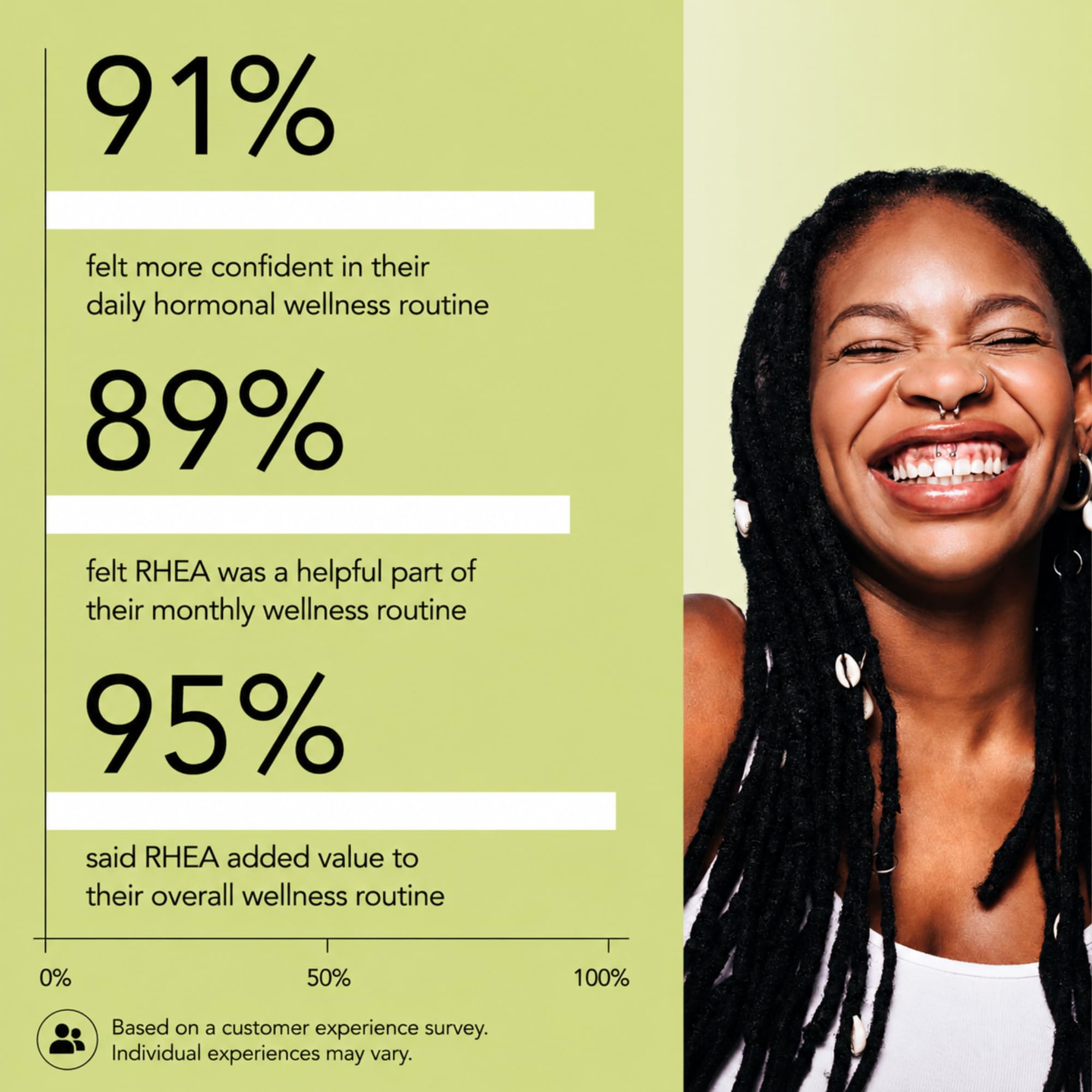 RHEASILVIA nutrition panel label view showing ingredient transparency and trust