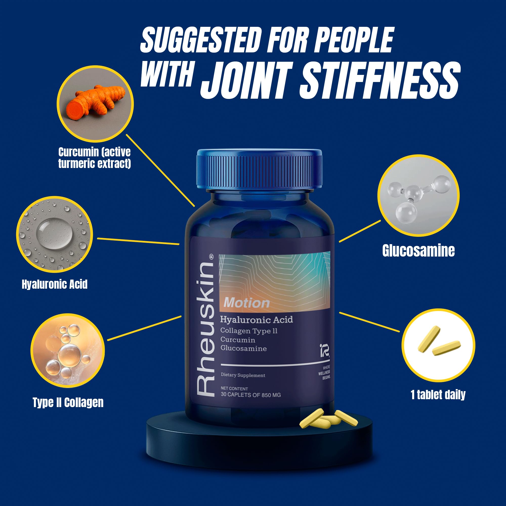 Rheuskin Motion ingredients and nutrition panel