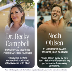 Illustration showing enhanced absorption of liposomal collagen