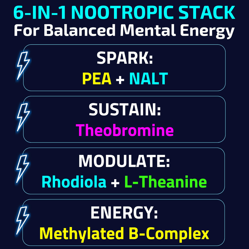 Close-up of sugar-free gummy texture