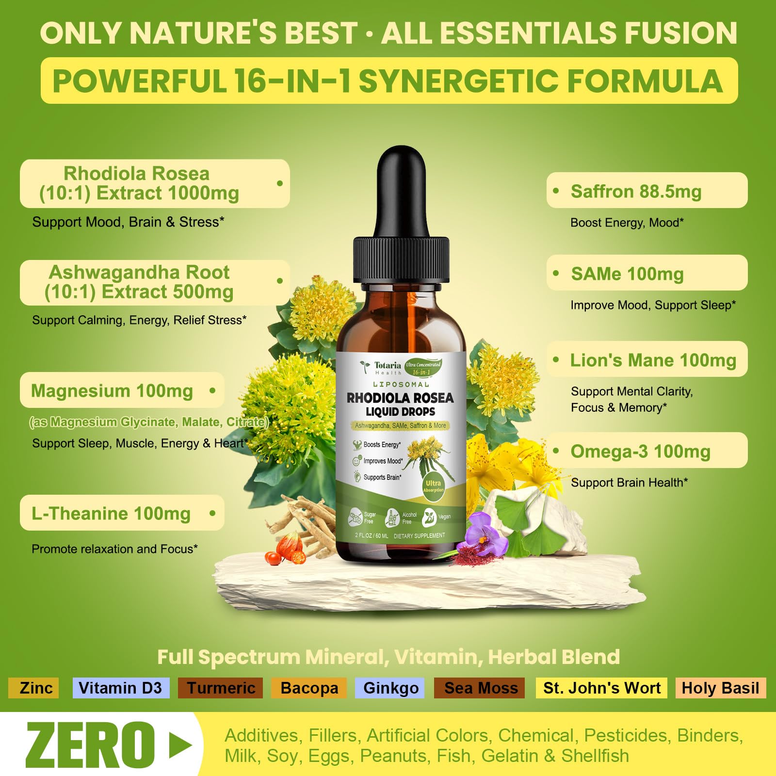 Ingredients collage: Rhodiola, Ashwagandha, Saffron, Magnesium, SAM-e