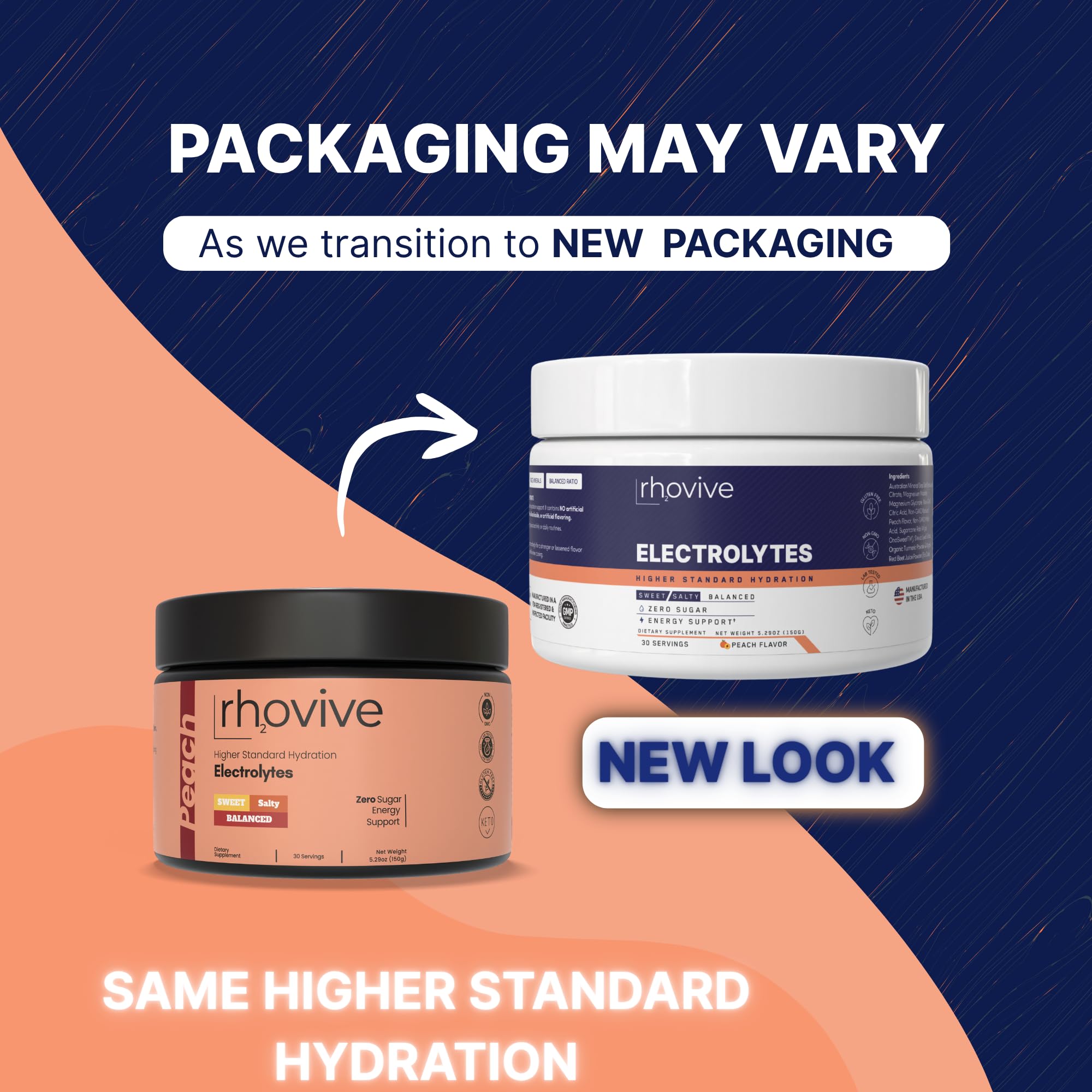 Rhovive Electrolyte Powder being poured into a glass for post-workout hydration