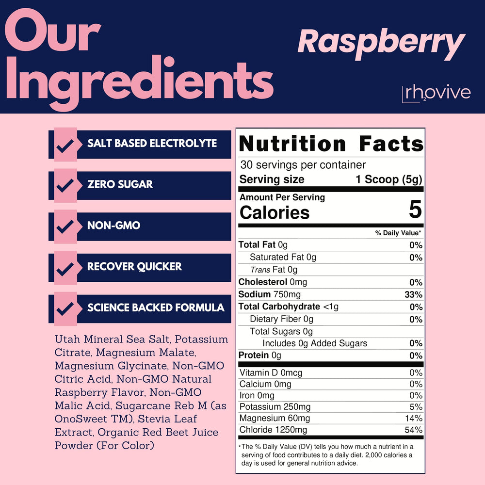 Rhovive Electrolyte Powder Raspberry athlete shaker promotes on-the-go hydration.