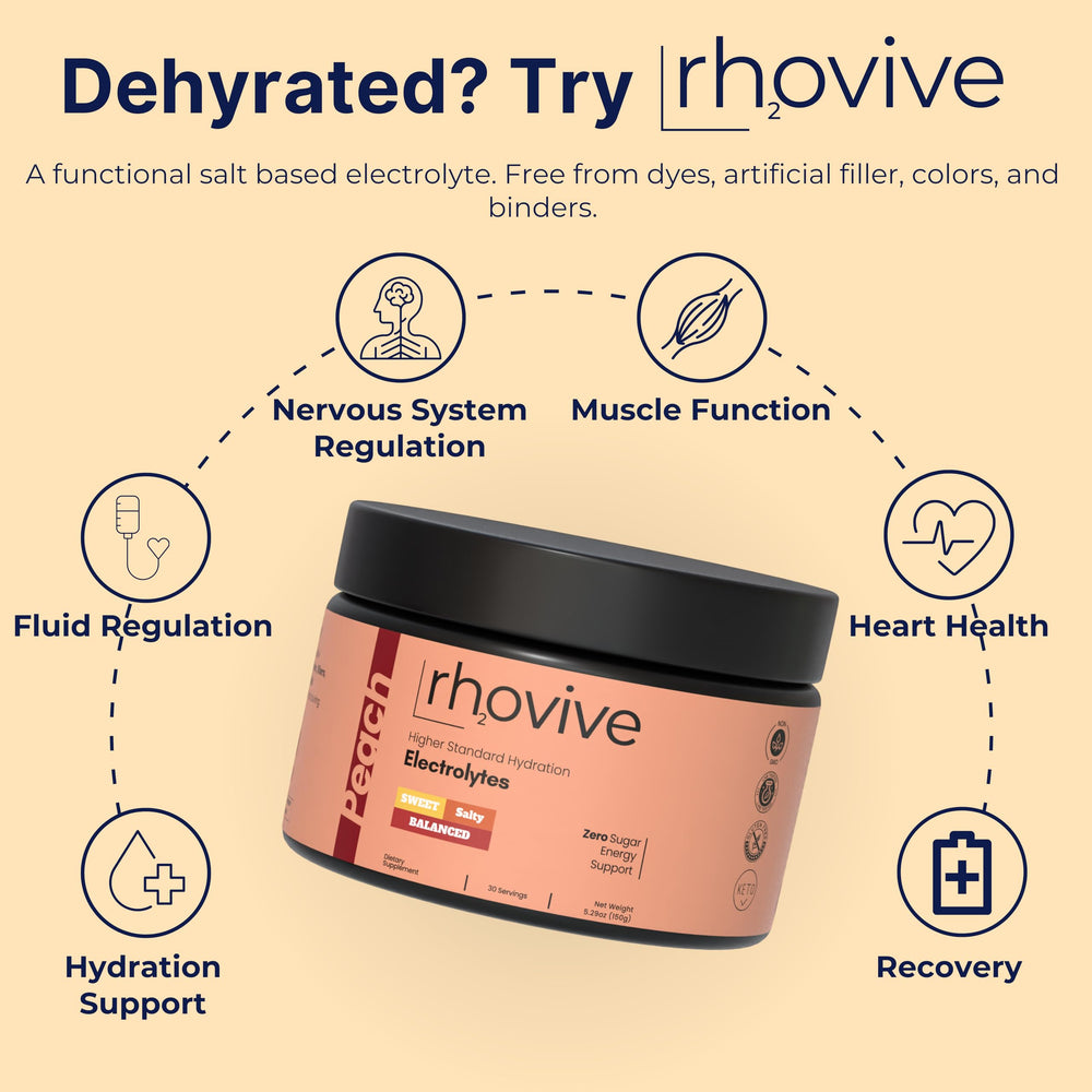 Rhovive Electrolyte Powder raspberry flavor dissolves in water for hydration