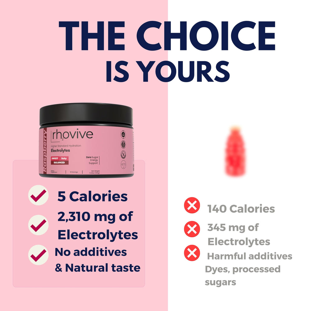 Rhovive Electrolyte Powder Raspberry keto-friendly drink for low-sugar lifestyles.