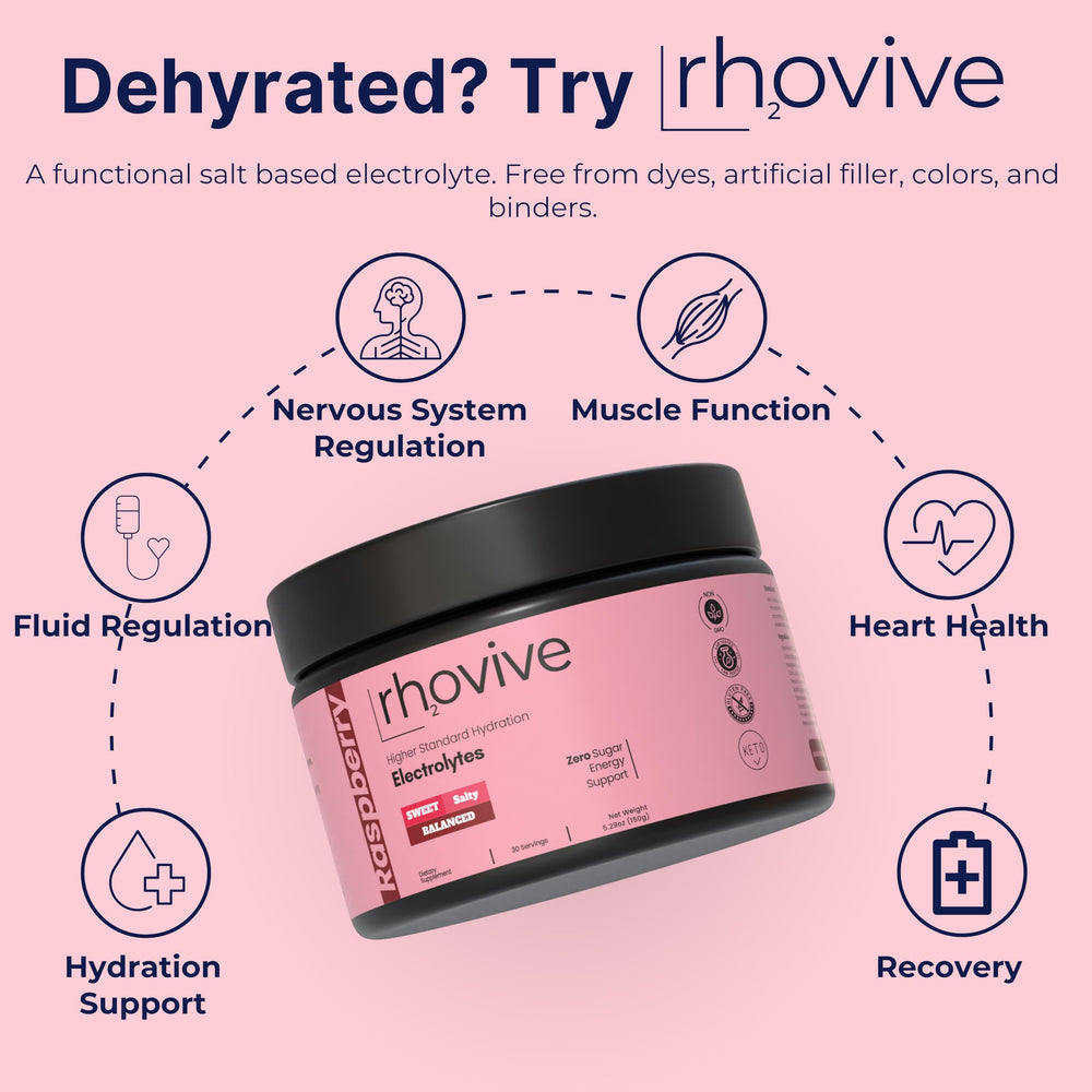Rhovive Electrolyte Powder Raspberry packaging conveys keto-friendly, non-GMO promise.
