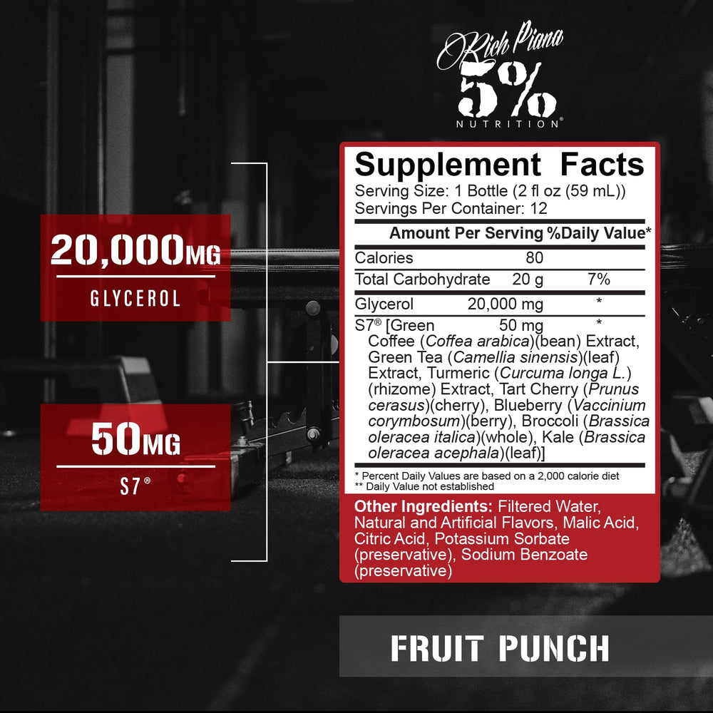S7 nitric oxide blend ingredients depiction