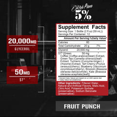 S7 nitric oxide blend ingredients depiction