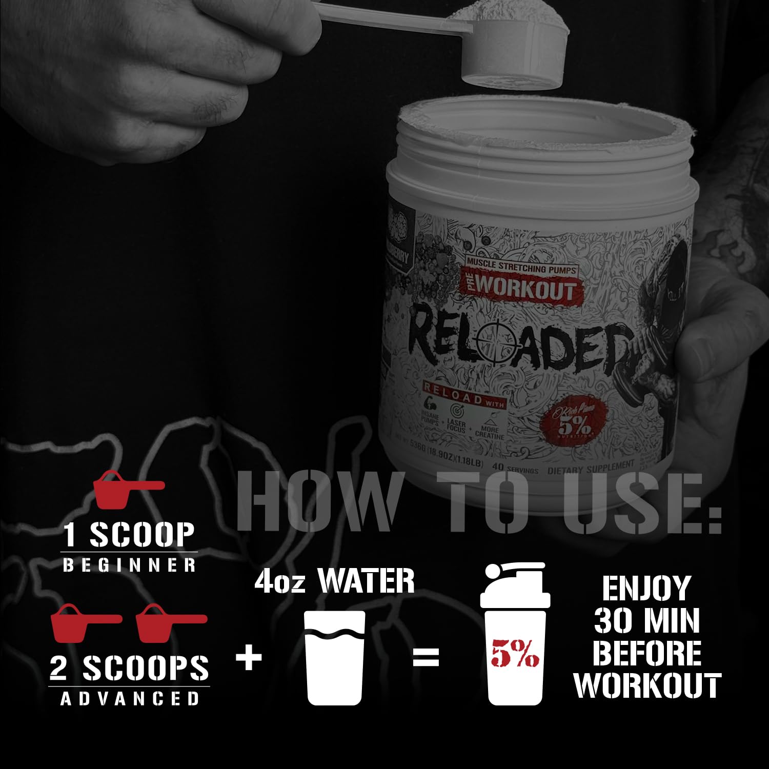 Creatine forms: Micronized Anhydrous, Monohydrate, and Pyruvate