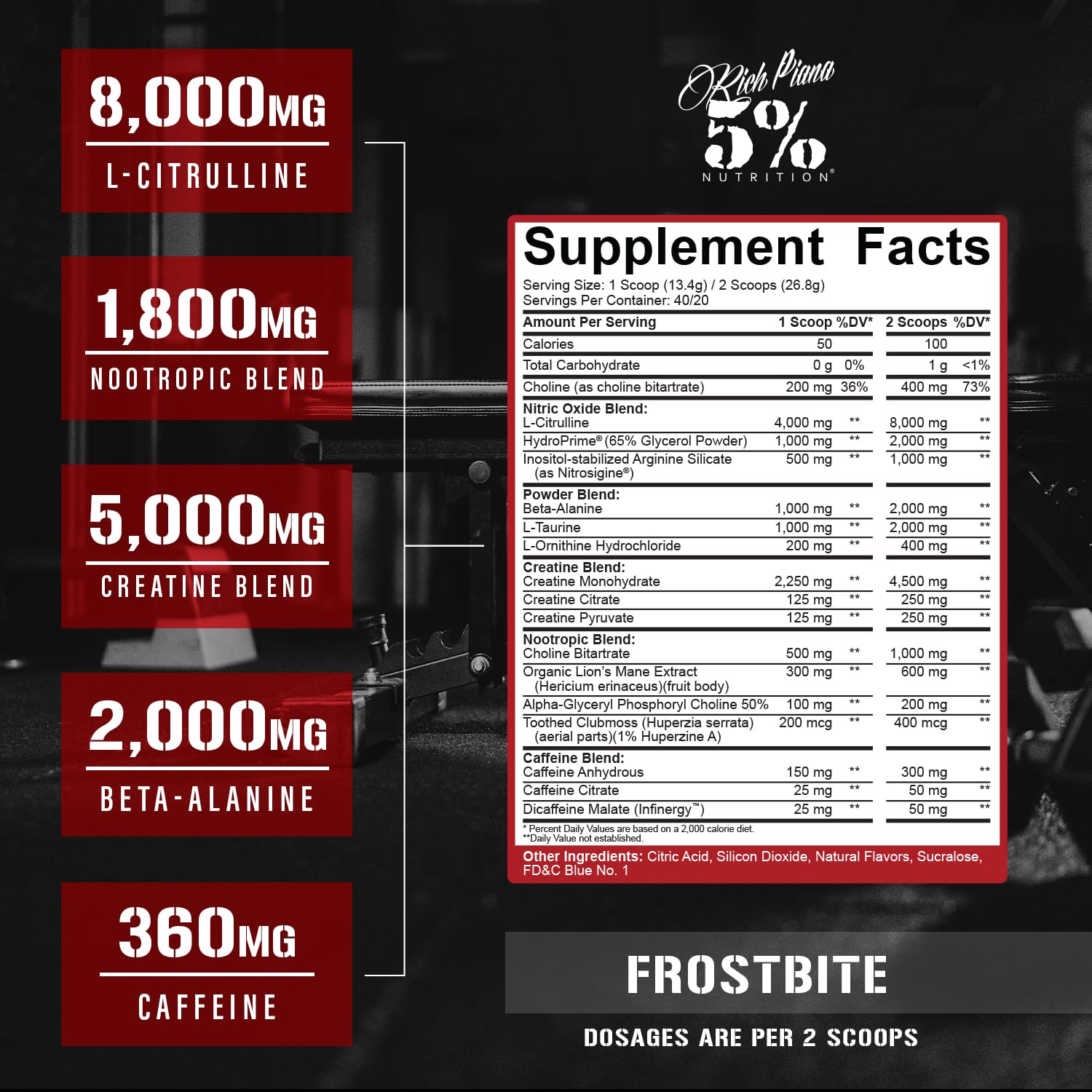 Close-up of Rich Piana Reloaded powder texture