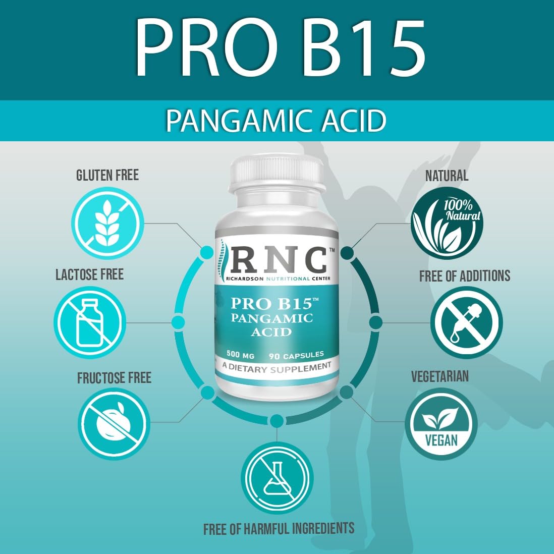 Nutritional ingredients label for Richardson B15 supplement