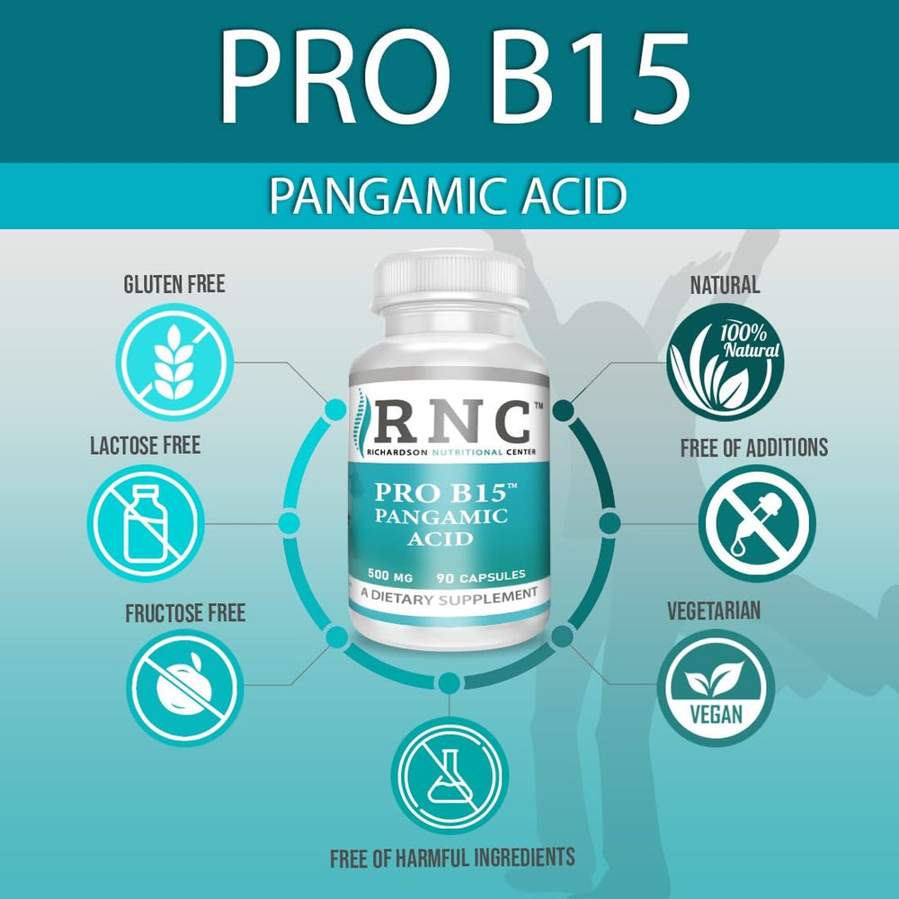 Nutritional ingredients label for Richardson B15 supplement