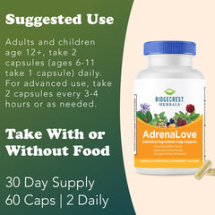 Illustration of natural ingredients used in AdrenaLove blend