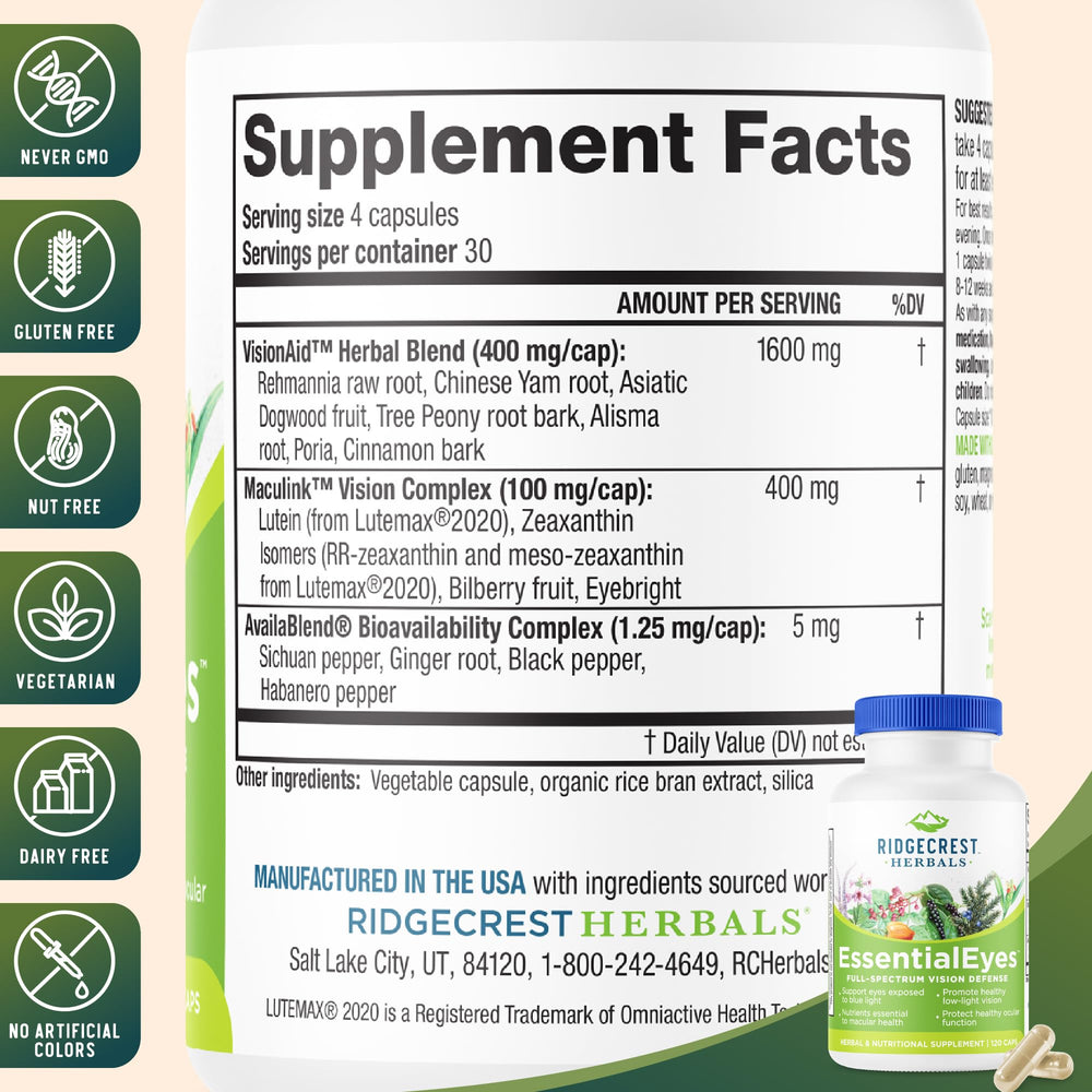 Close-up highlighting Lutemax2020 lutein and zeaxanthin isomers