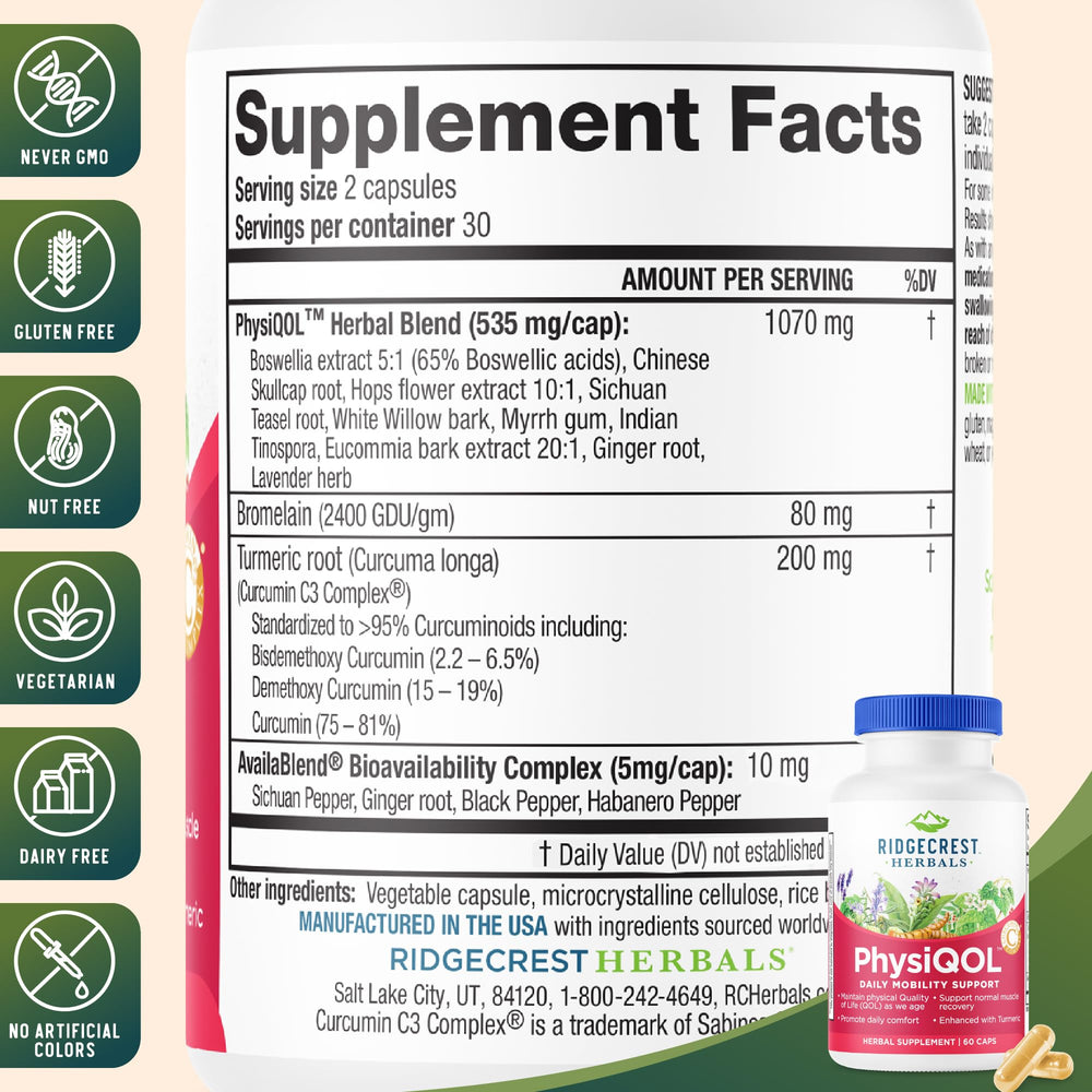 Illustration of PhysiQOL ingredients including turmeric, boswellia and others
