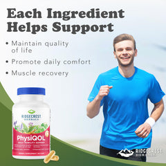 PhysiQOL product label showing ingredients