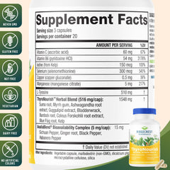 Close-up label of ThyroNourish showing ingredients