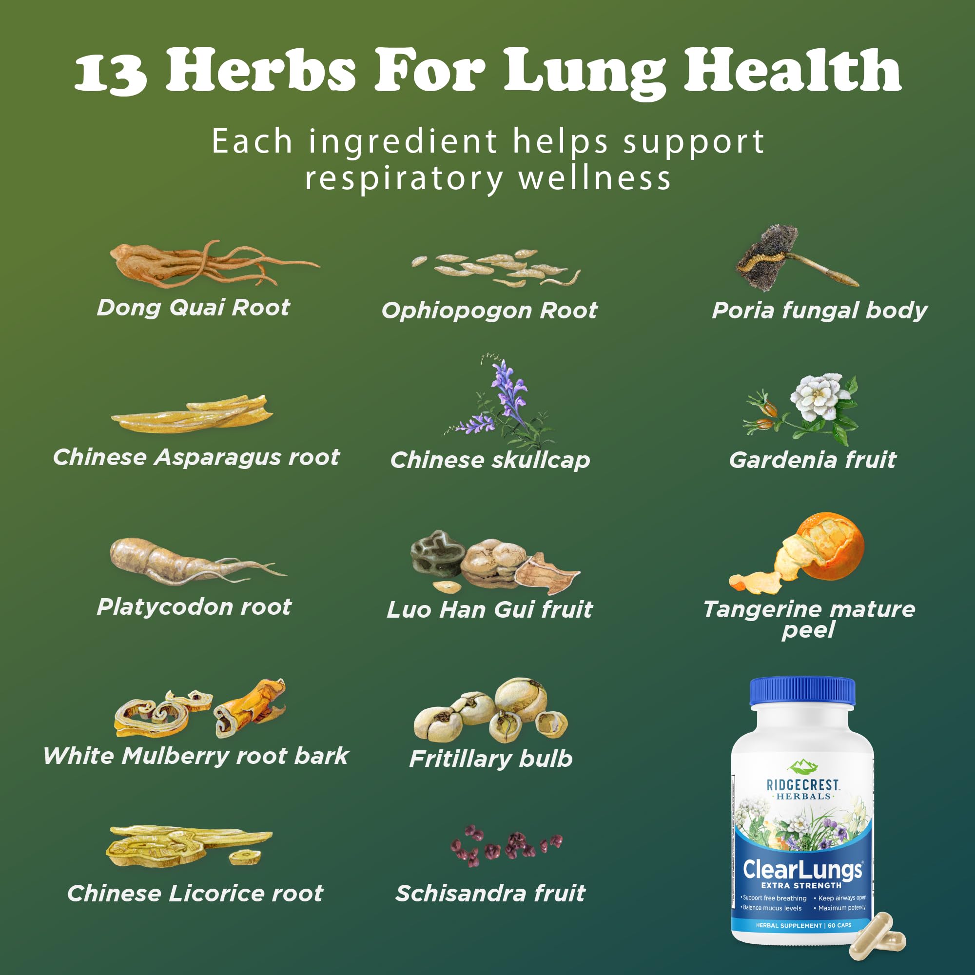 RidgeCrest Herbals logo with ClearLungs branding