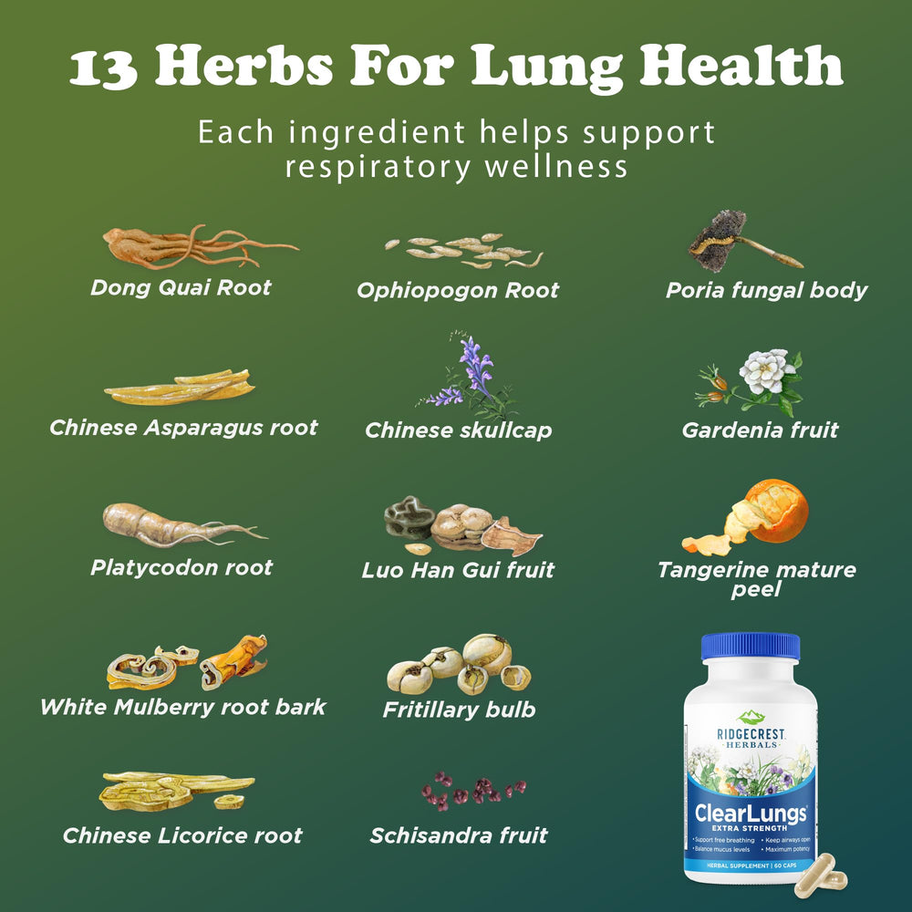 RidgeCrest Herbals logo with ClearLungs branding