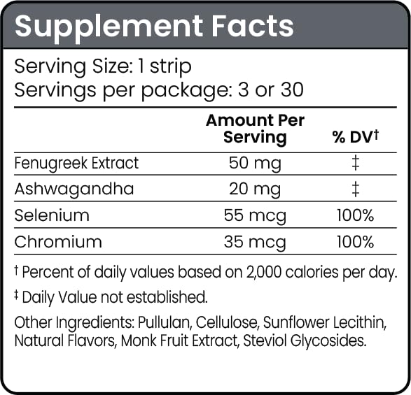 Ingredients include Ashwagandha and Fenugreek in Riize Xtra Strips (3)