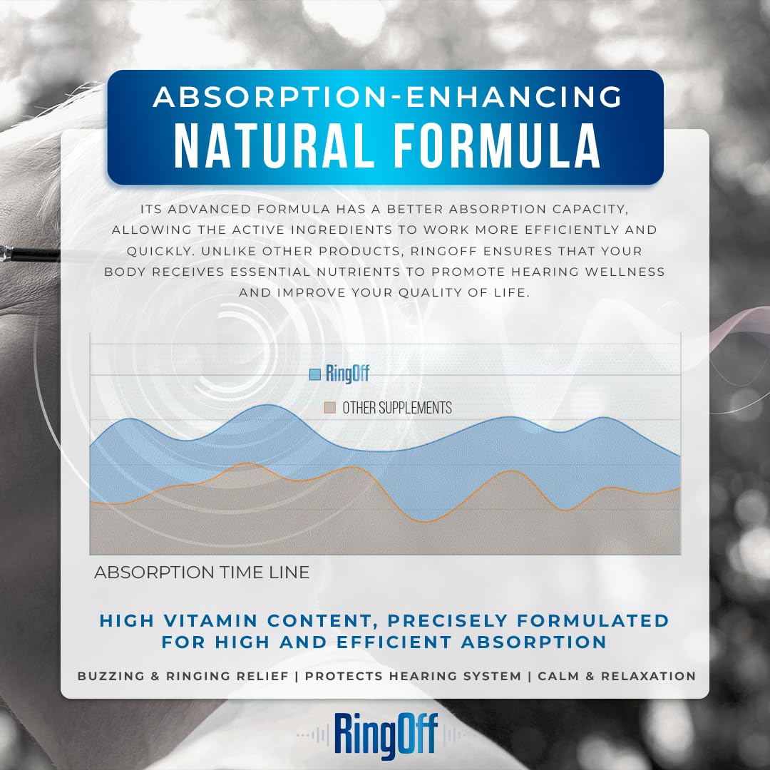 Ring Off capsules arranged in a row