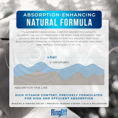 Ring Off capsules arranged in a row