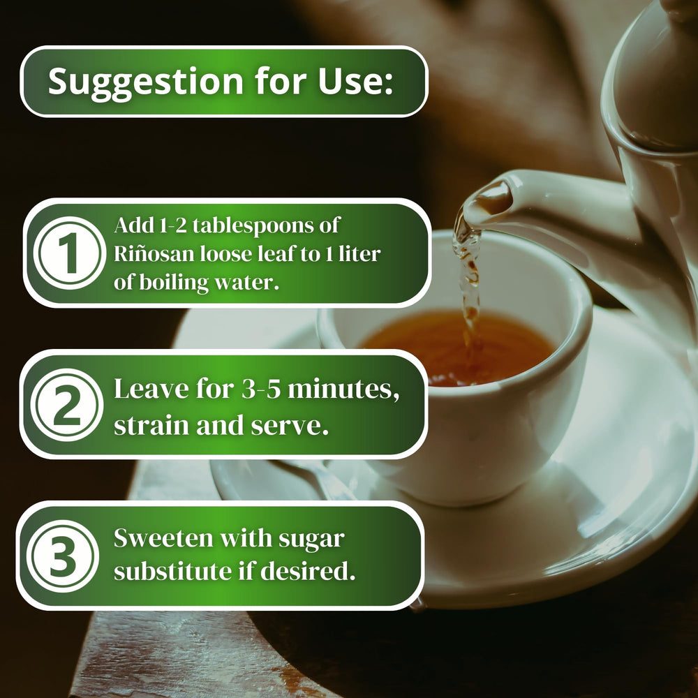 Illustration of Peruvian herbs used in the Riñosan blend