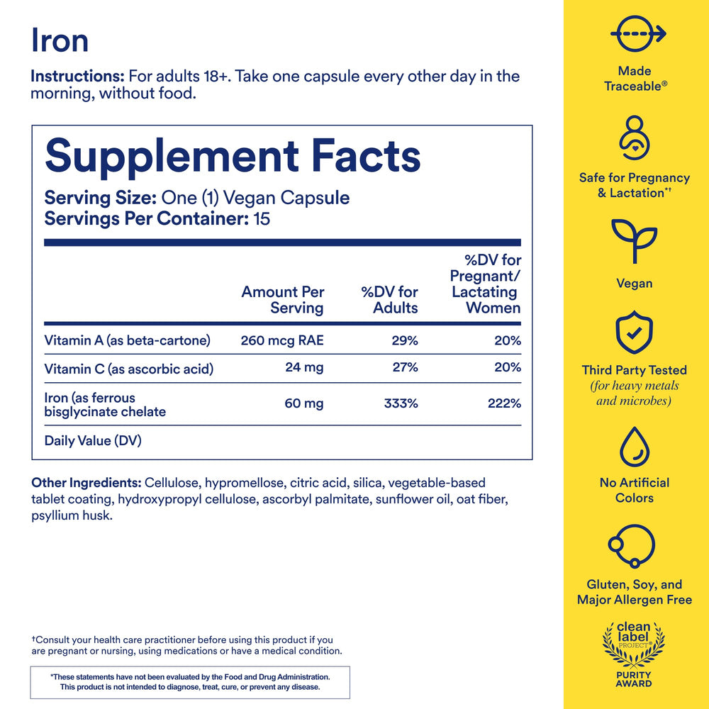 Graphic illustration of alternate-day dosing and iron absorption