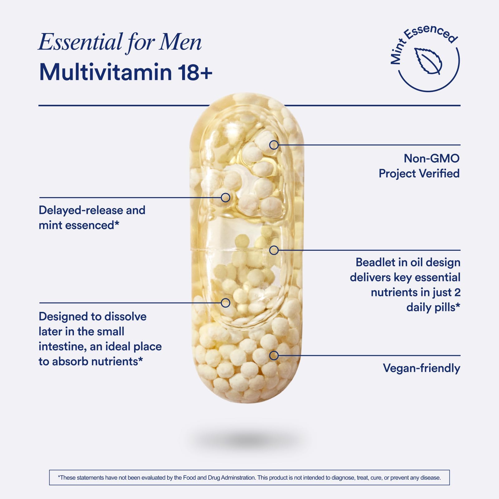 Ritual Men Multivitamin packaging box with label details.