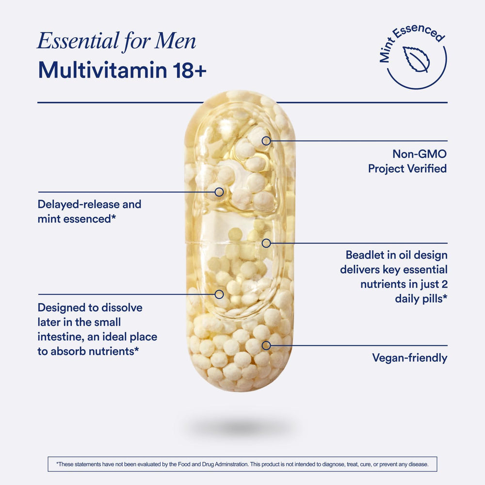 Ritual Men Multivitamin packaging box with label details.