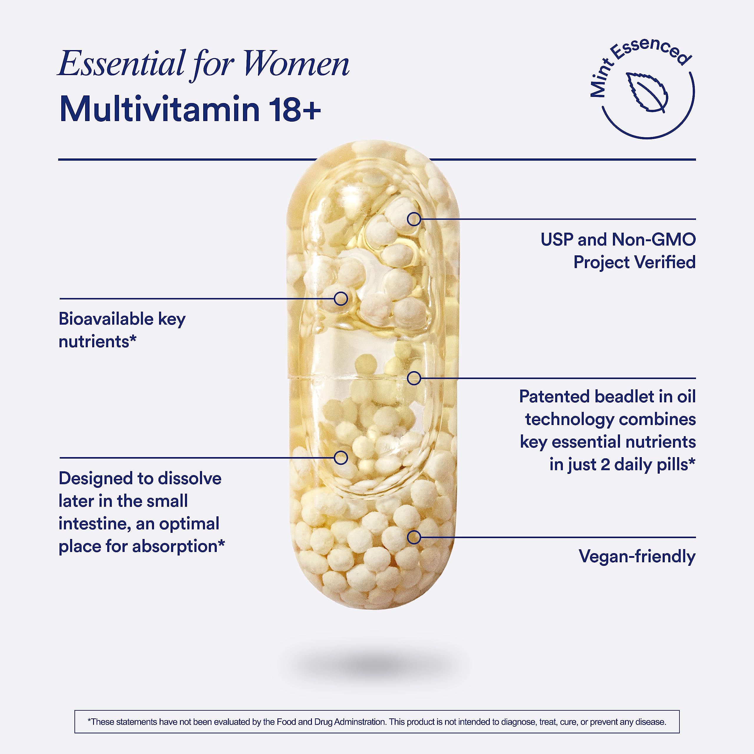 Ritual Multivitamin Women 18+ packaging with USP verification and third-party testing