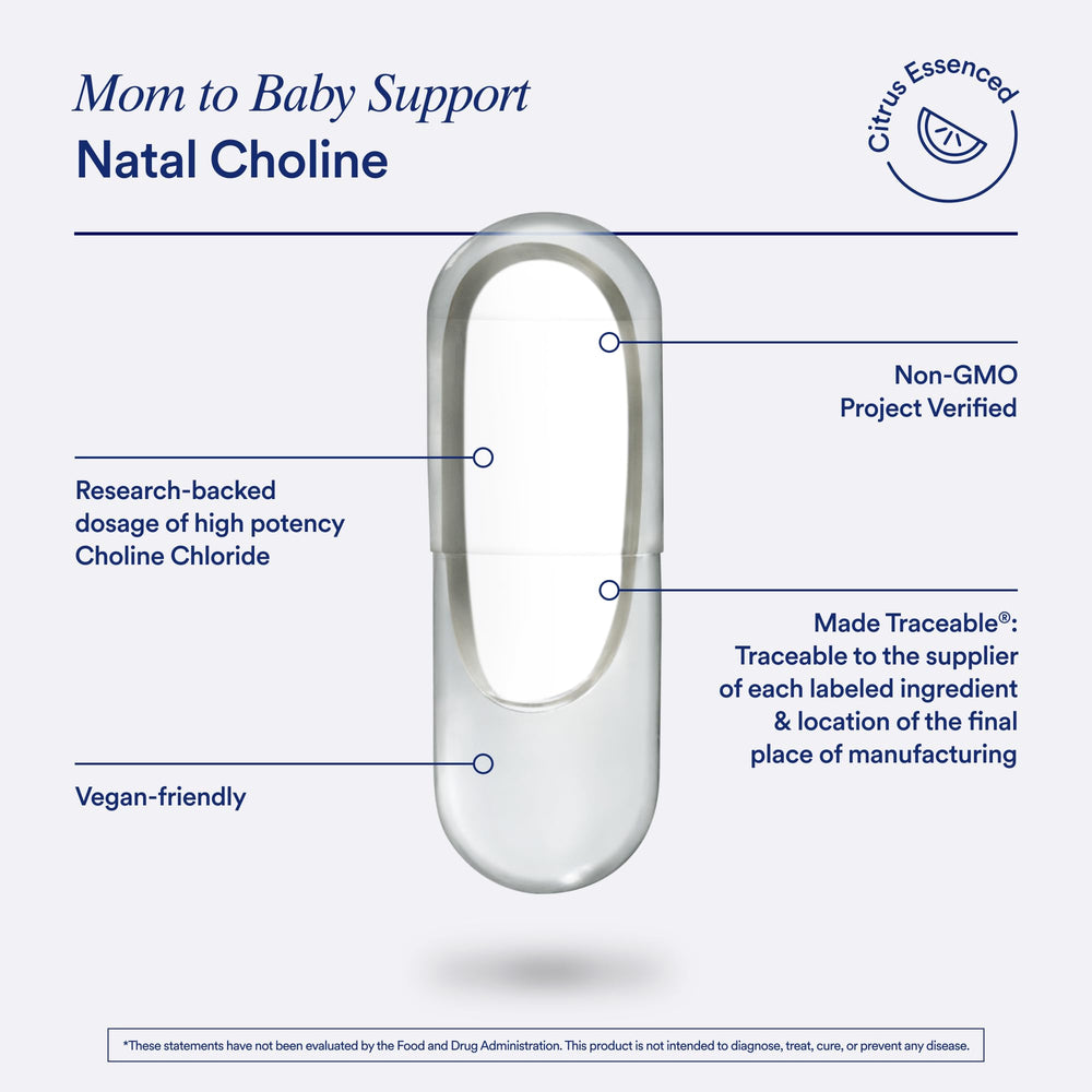 Ritual Natal Choline daily-use scene with capsules and a glass of water