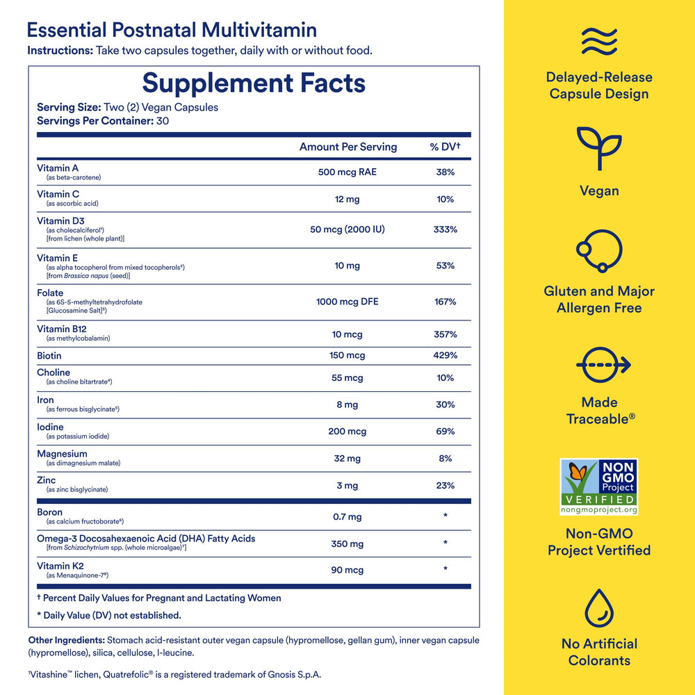 Ingredients infographic highlighting 15 nutrients for postpartum and lactation
