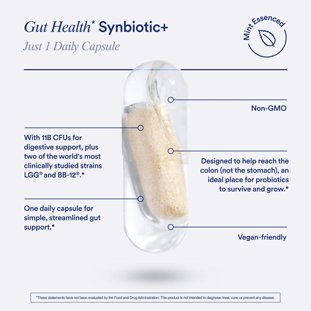 Ritual Synbiotic+ moisture-controlled packaging supports capsule stability
