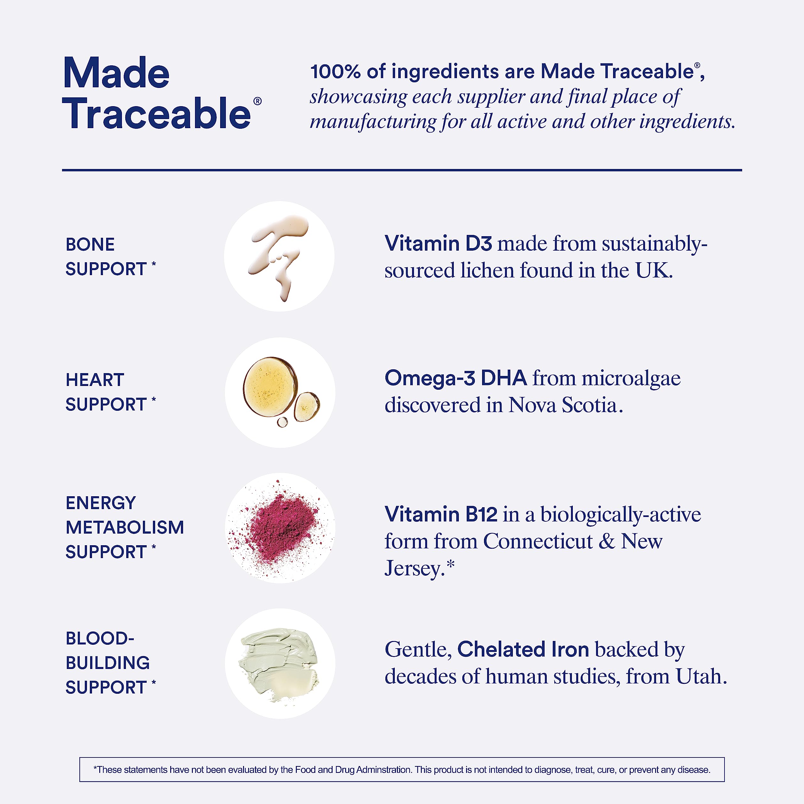 USP Verified and Non-GMO Project Verified seals on product label
