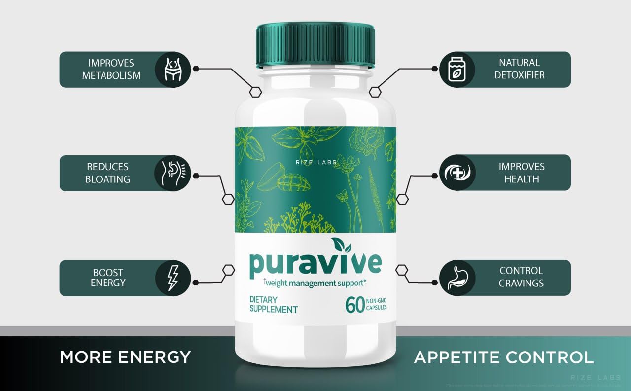 Rize Labs Puravive ingredients collage emphasizing natural components for wellness.