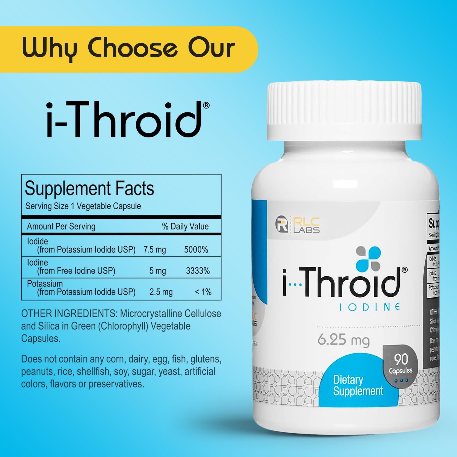 i-Throid 6.25 mg product packaging