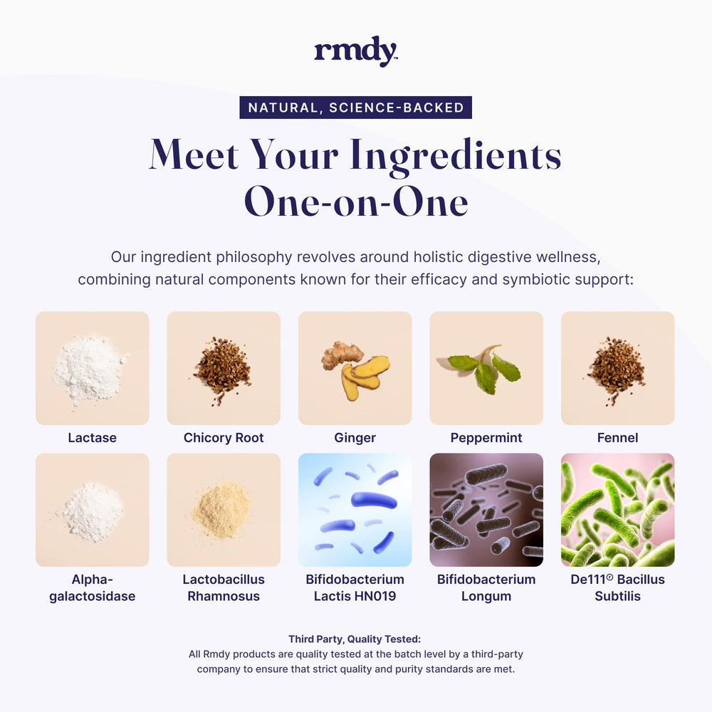 rmdy CSP desiccated vial packaging with moisture control technology