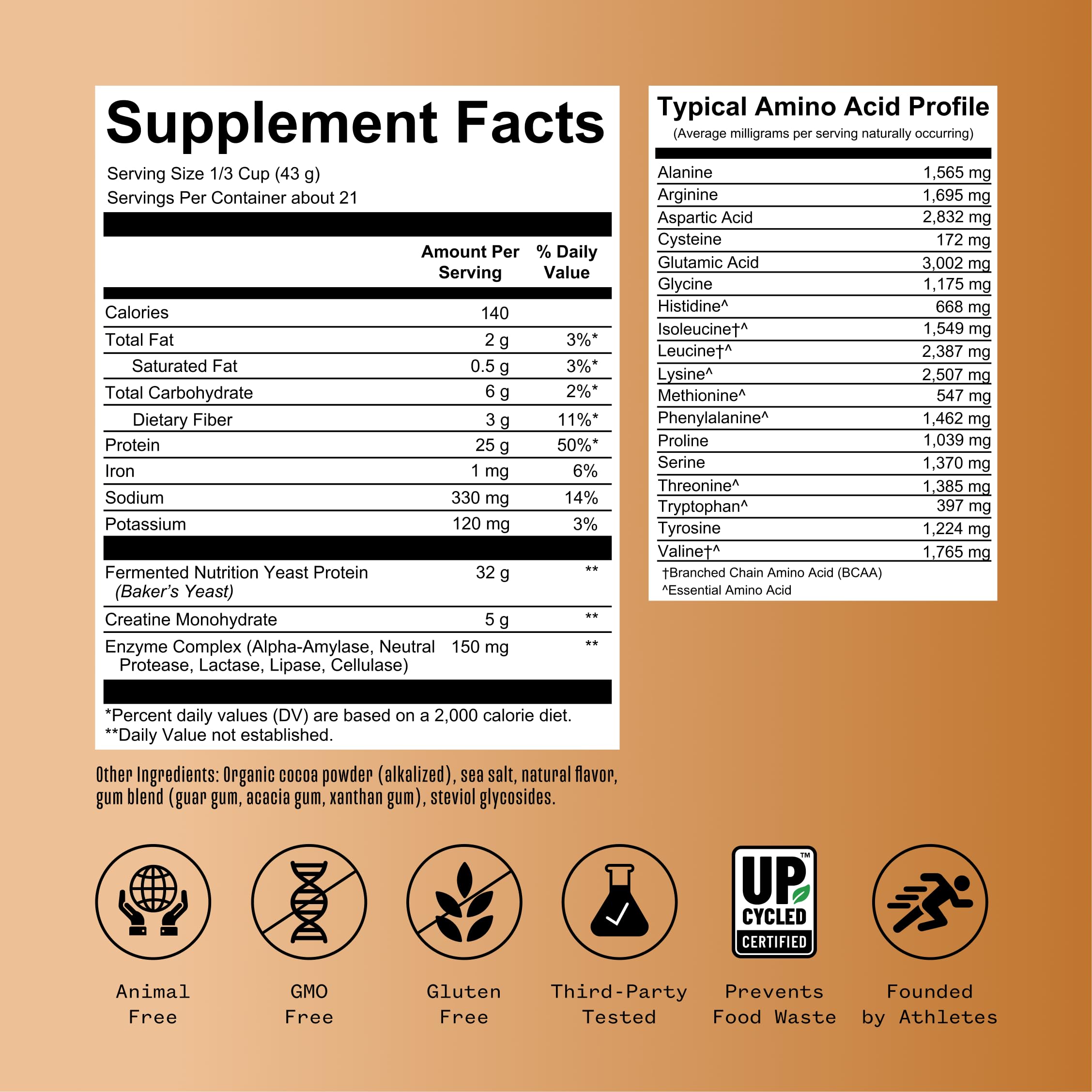 RNWY clump-free easy-mix powder shown in blender for smooth shakes.