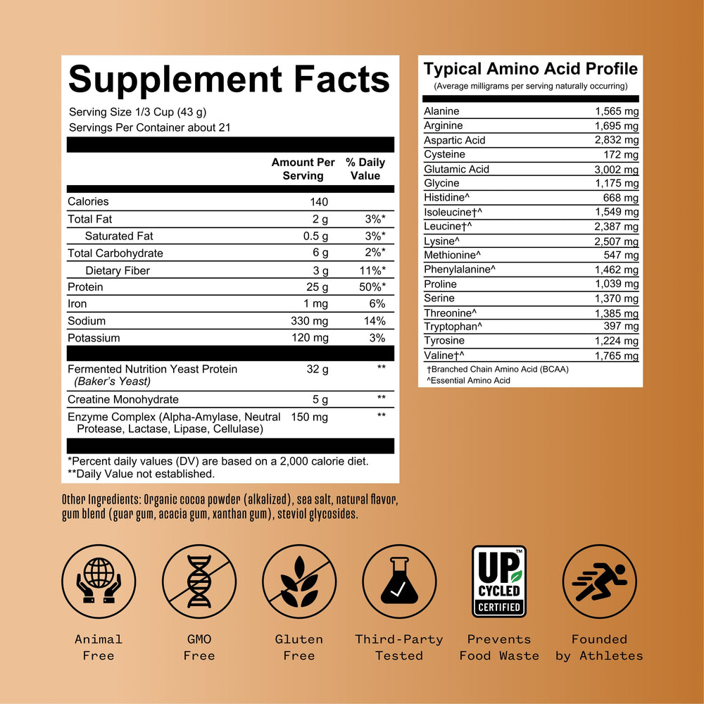 RNWY clump-free easy-mix powder shown in blender for smooth shakes.
