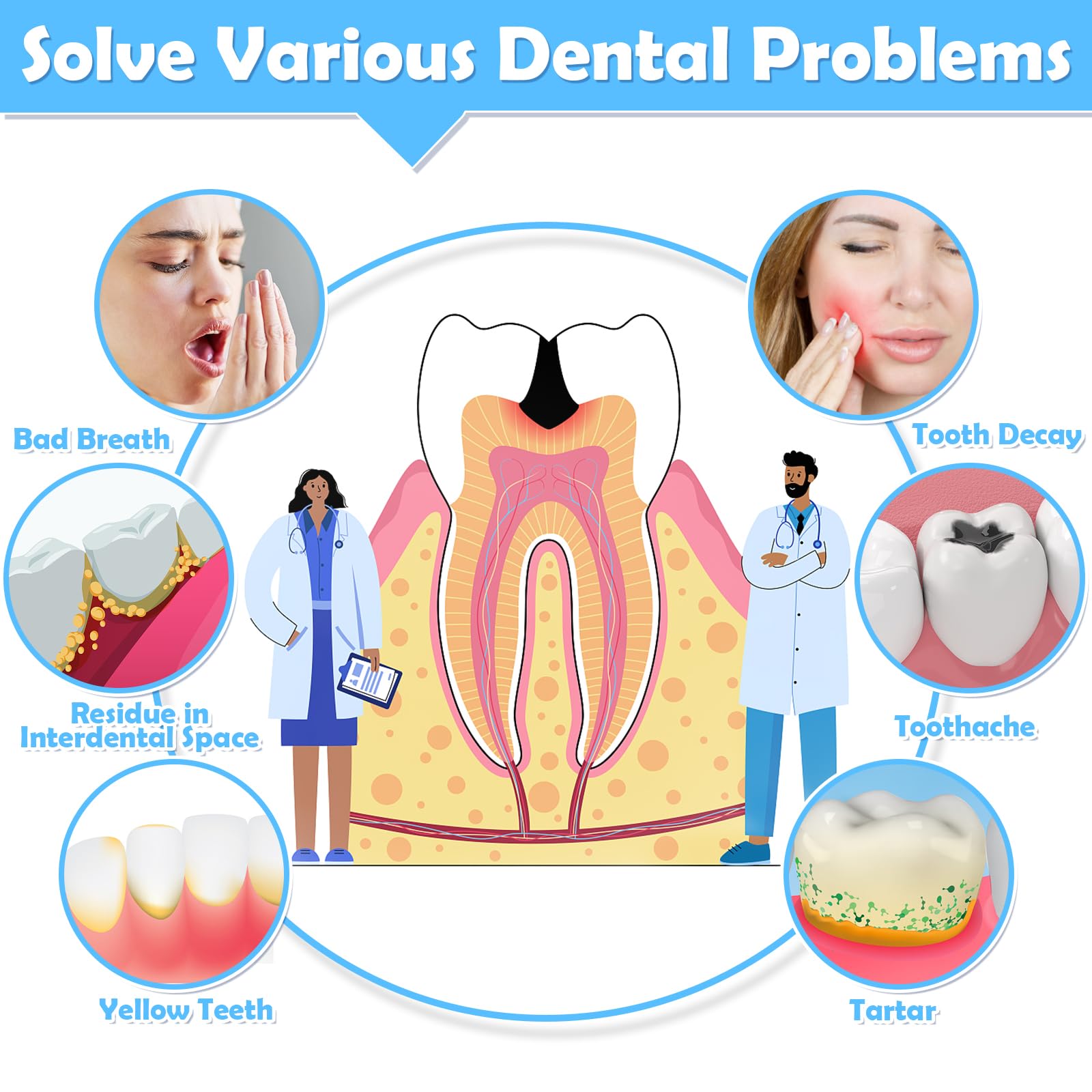 Interdental brushes for braces and gaps with 3 sizes