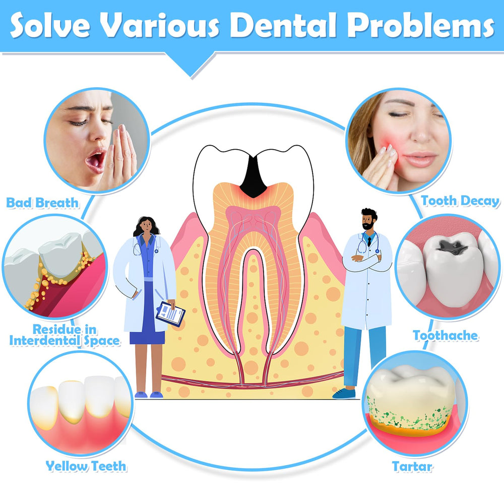 Interdental brushes for braces and gaps with 3 sizes
