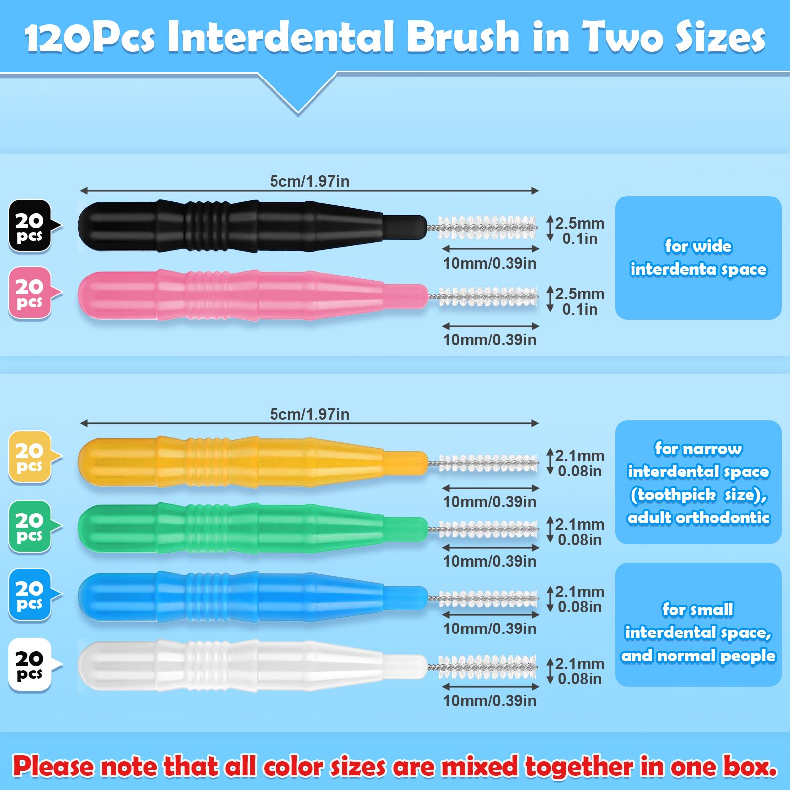 Interdental brush in black color close-up