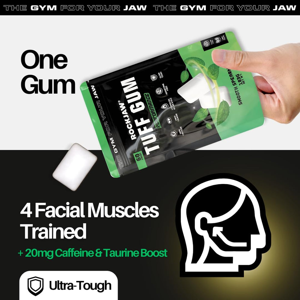 ROCKJAW Jawline Gum Smooth Spearmint box back with nutrition panel
