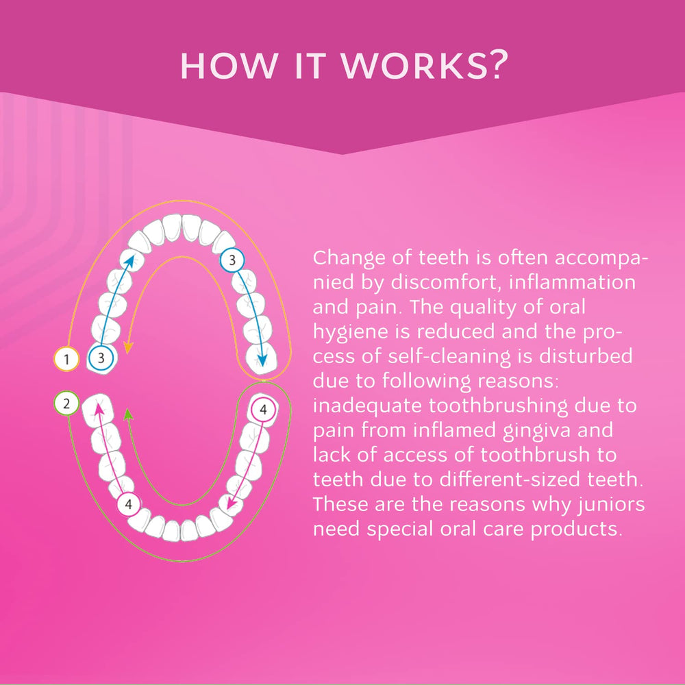 Dispensing Berry Mix toothpaste for kids