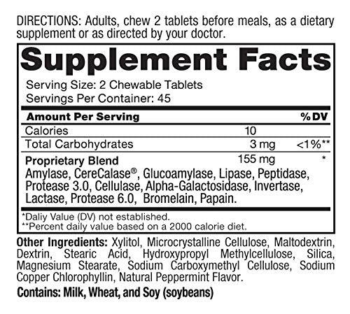 Close-up of Roex Digestive Balance ingredients label